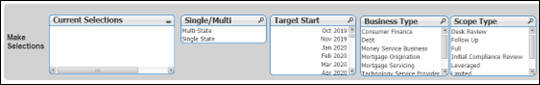Image of filters panel in QlikView.