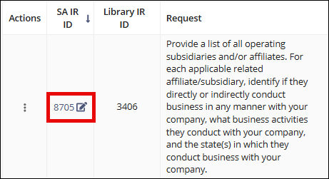 IRs being worked on by company icon