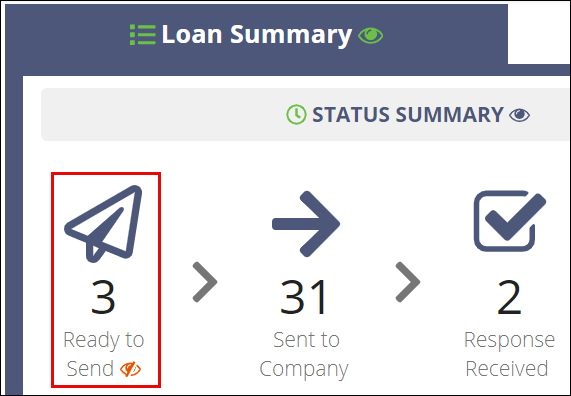 Screen capture of the Ready to Send icon on the Loan Summary tab.