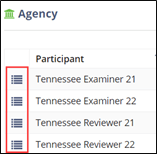 Click the particpant details icon next to the appropriate particpant's name