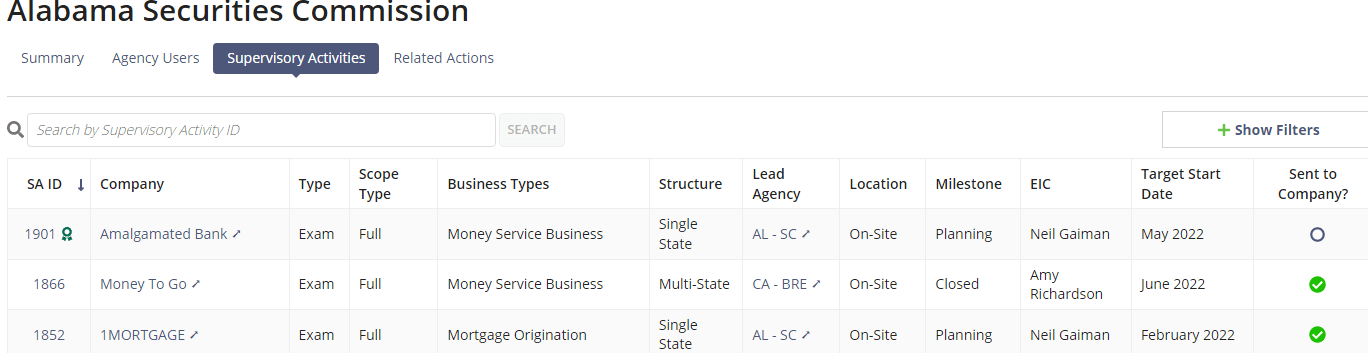 Supervisory Activities tab of the Agency Profile