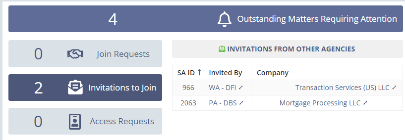 List: SA Invitations, SD Home Page