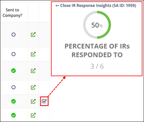 IR Response Insights Screen