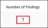 The number of findigs hyperlink